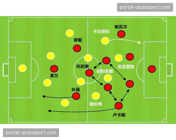 战术复盘:波尔图防线如何成功限制哈兰德整场零射正 战术复盘:波尔图防线如何成功限制哈兰德整场零射正
